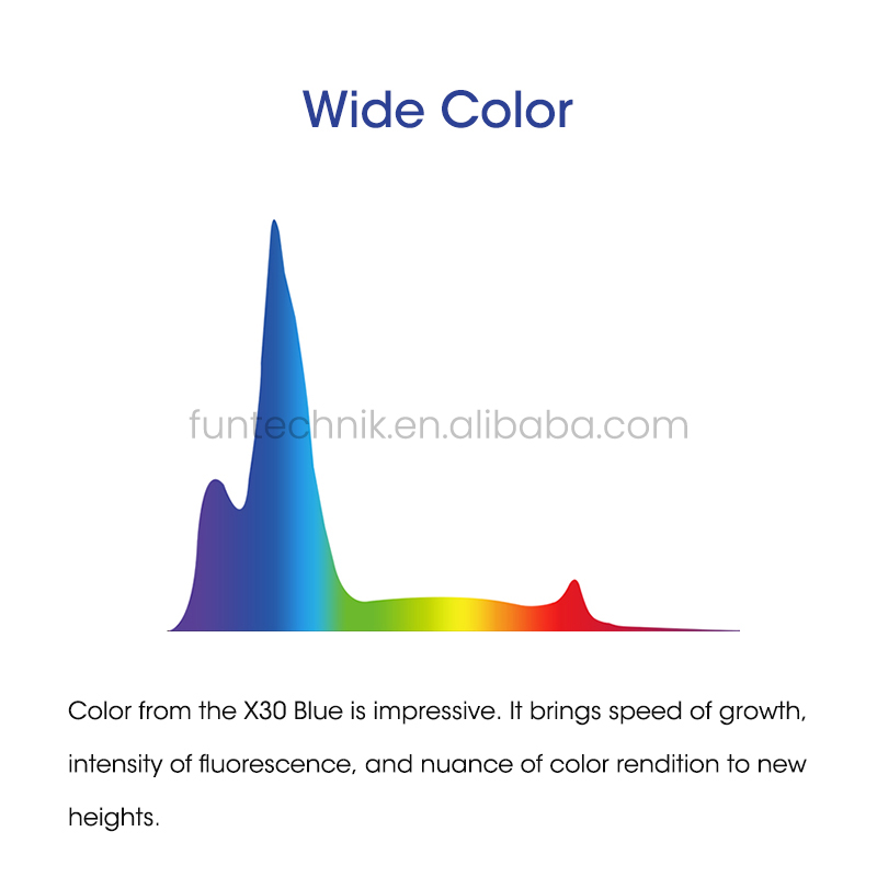 X30 Blue+ Smart 215W Iluminaci - Aquarium Blue Marine reseña y precio